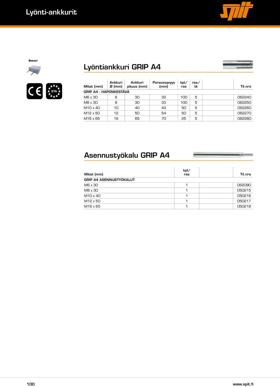 M12 x 50 12 50 54 50 5 062270 M16 x 65 16 65 70 25 5 062280 Asennustyökalu GRIP A4 Mitat kpl/ GRIP A4