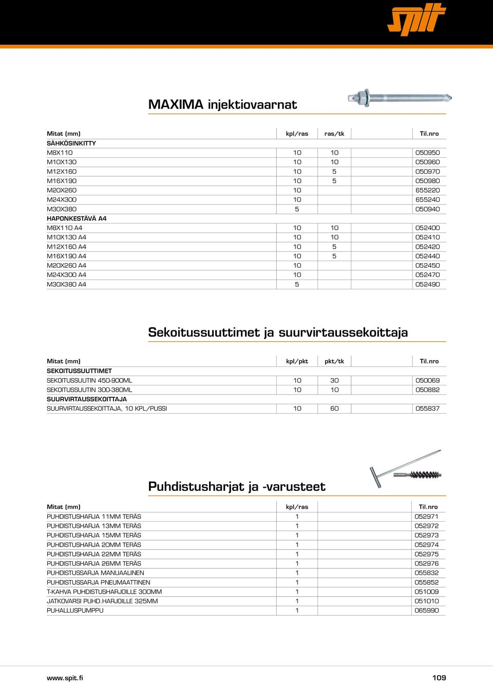 suurvirtaussekoittaja Mitat kpl/pkt pkt/tk sekoitussuuttimet SEKOITUSSUUTIN 450-900ML 10 30 050069 SEKOITUSSUUTIN 300-380ML 10 10 050882 suurvirtaussekoittaja SUURVIRTAUSSEKOITTAJA, 10 KPL/PUSSI 10