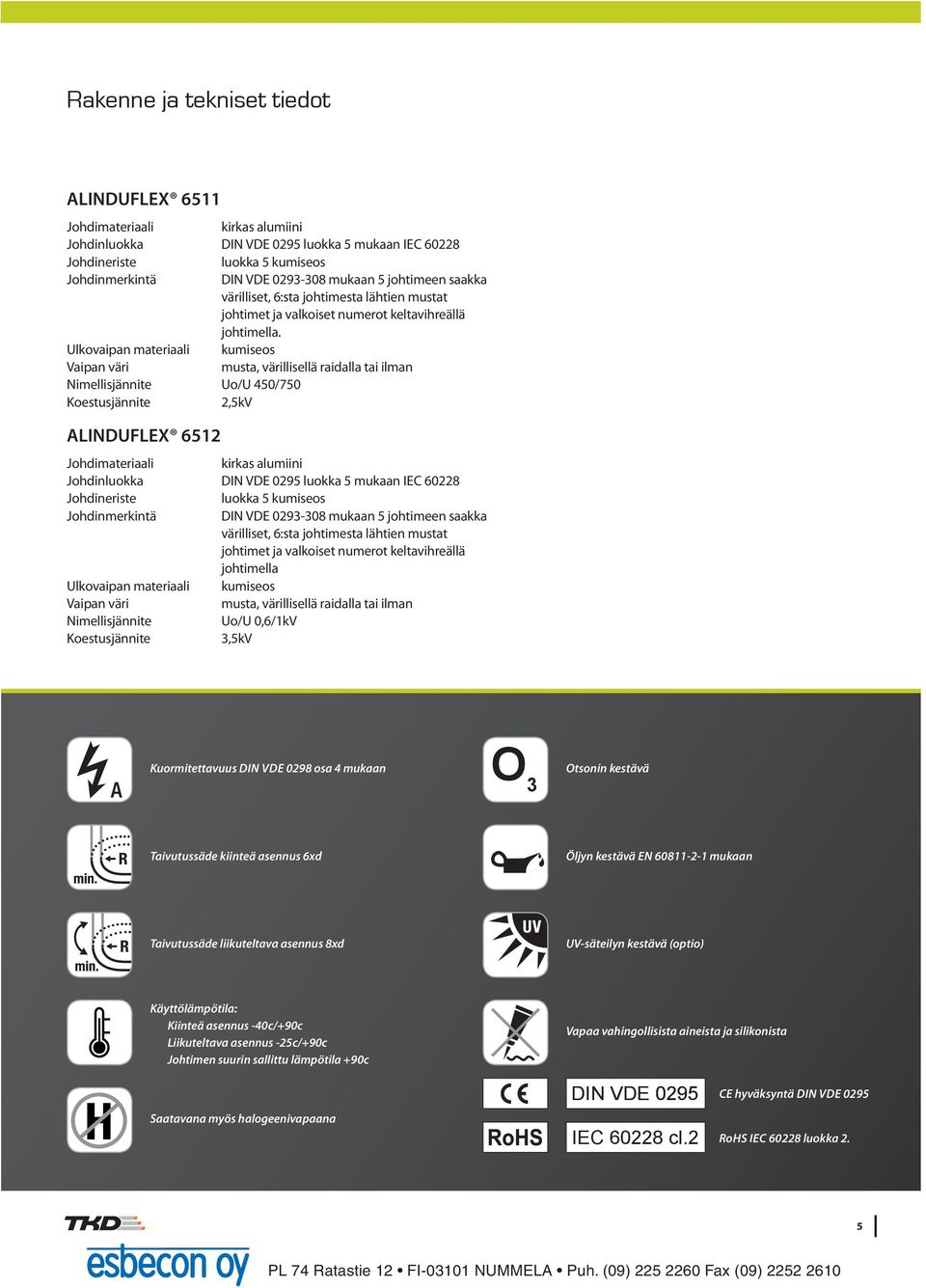 kumiseos musta, värillisellä raidalla tai ilman Uo/U 450/750 2,5kV ALINDUFLEX 6512 Johdimateriaali Johdinluokka Johdineriste Johdinmerkintä Ulkovaipan materiaali Vaipan väri Nimellisjännite