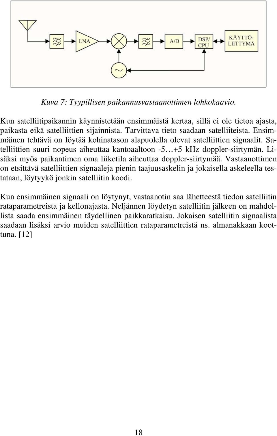 Satelliittien suuri nopeus aiheuttaa kantoaaltoon -5 +5 khz doppler-siirtymän. Lisäksi myös paikantimen oma liiketila aiheuttaa doppler-siirtymää.