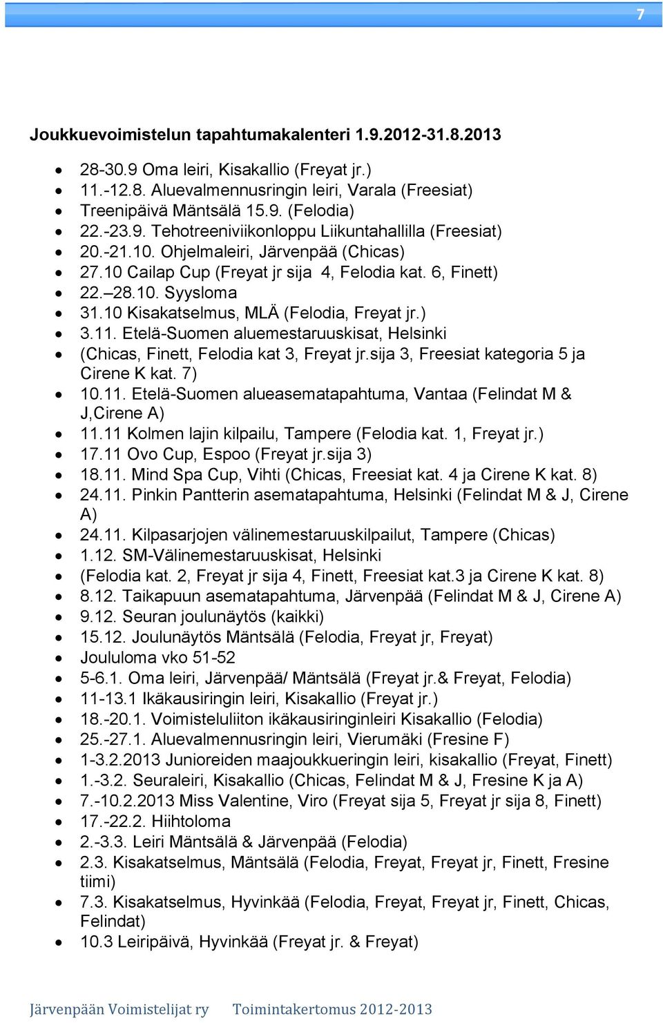 10 Kisakatselmus, MLÄ (Felodia, Freyat jr.) 3.11. Etelä-Suomen aluemestaruuskisat, Helsinki (Chicas, Finett, Felodia kat 3, Freyat jr.sija 3, Freesiat kategoria 5 ja Cirene K kat. 7) 10.11. Etelä-Suomen alueasematapahtuma, Vantaa (Felindat M & J,Cirene A) 11.