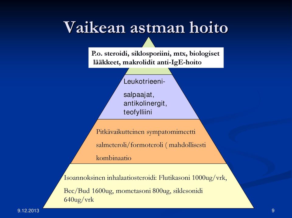 Leukotrieeni- salpaajat, antikolinergit, teofylliini Pitkävaikutteinen sympatomimeetti