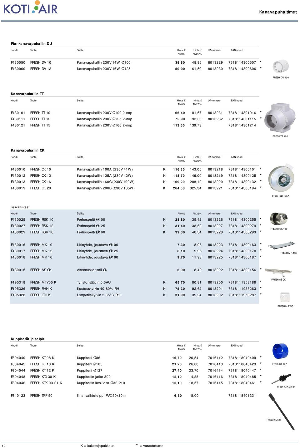 8013232 7318114301115 * F430121 FRESH TT 15 Kanavapuhallin 230V Ø160 2-nop 113,60 139,73 7318114301214 FRESH TT 100 Kanavapuhallin CK F430010 FRESH CK 10 Kanavapuhallin 100A (230V 41W) K 116,30