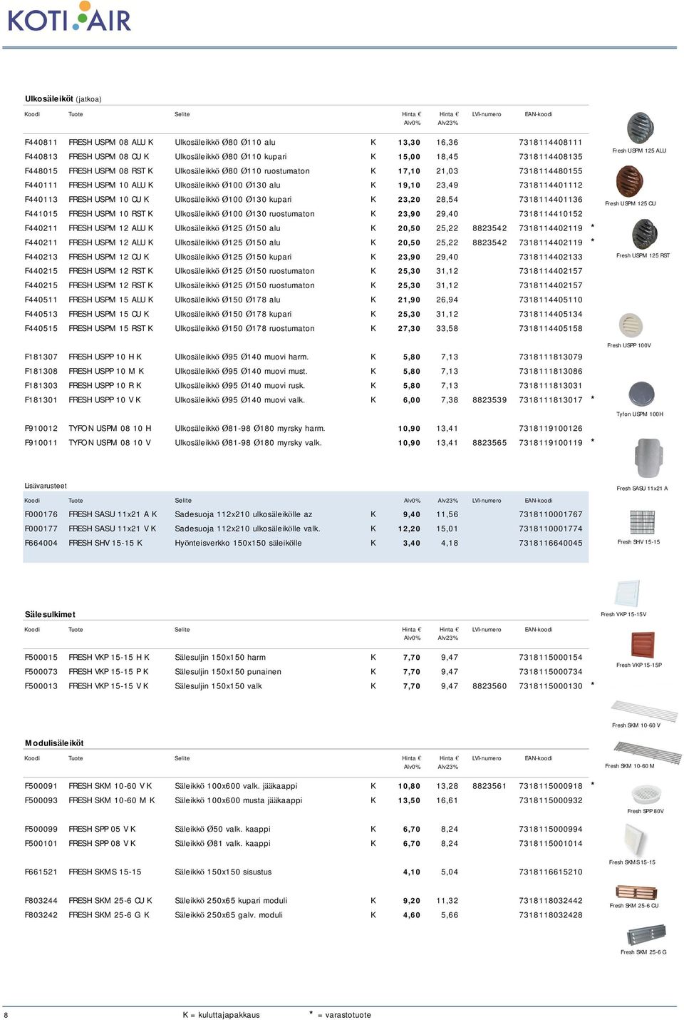 Ulkosäleikkö Ø100 Ø130 kupari K 23,20 28,54 7318114401136 F441015 FRESH USPM 10 RST K Ulkosäleikkö Ø100 Ø130 ruostumaton K 23,90 29,40 7318114410152 F440211 FRESH USPM 12 ALU K Ulkosäleikkö Ø125 Ø150