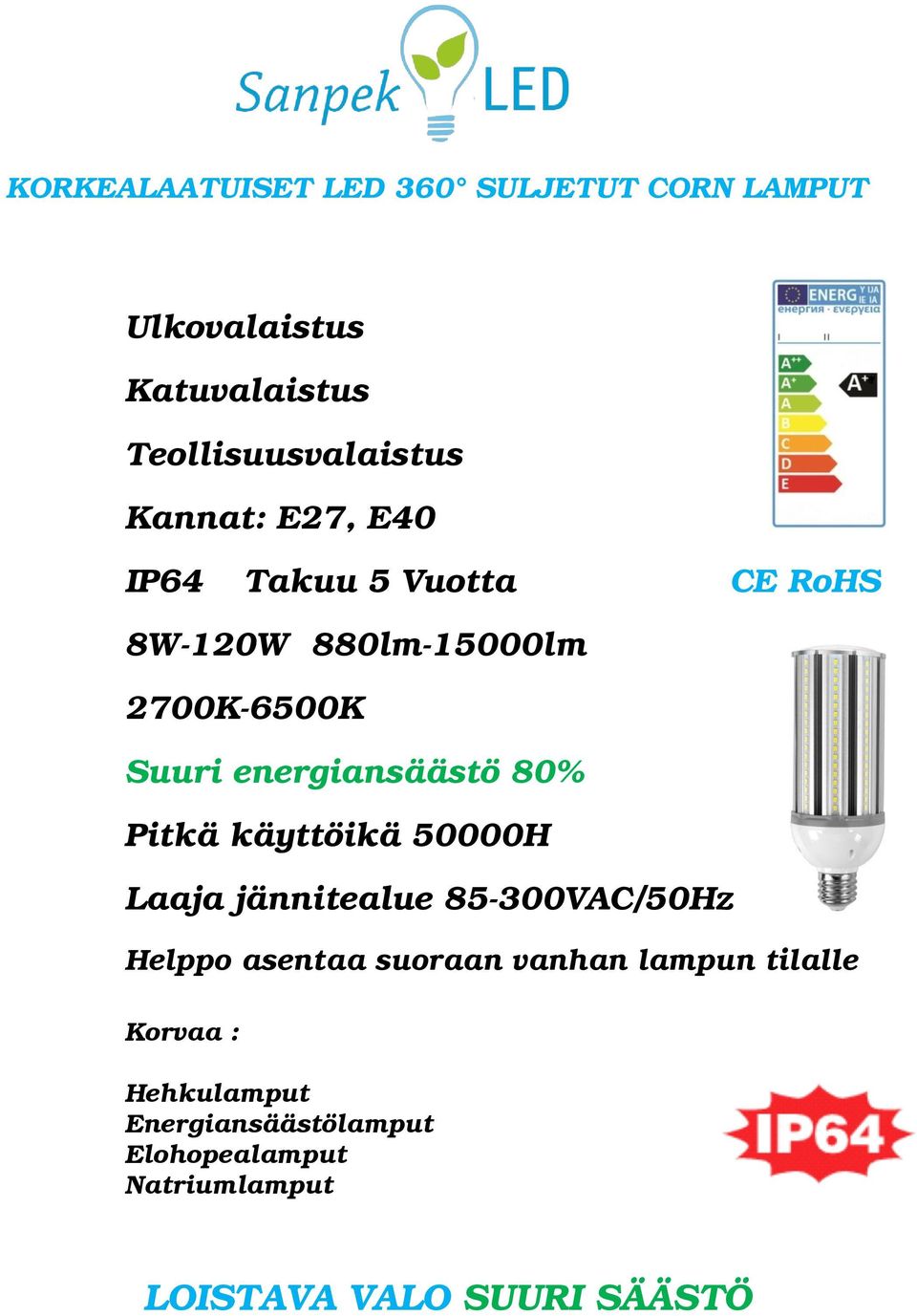 käyttöikä 50000H Laaja jännitealue 85-300VAC/50Hz Helppo asentaa suoraan vanhan lampun