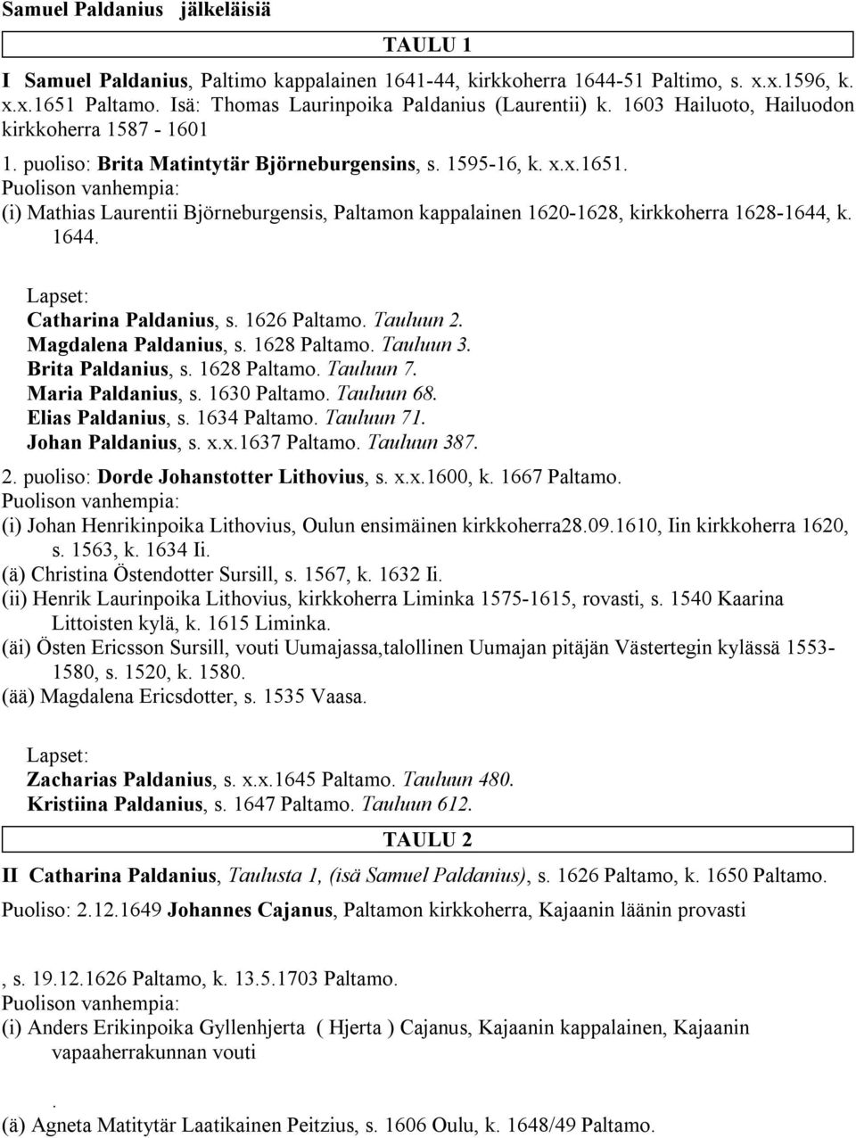 (i) Mathias Laurentii Björneburgensis, Paltamon kappalainen 1620-1628, kirkkoherra 1628-1644, k. 1644. Catharina Paldanius, s. 1626 Paltamo. Tauluun 2. Magdalena Paldanius, s. 1628 Paltamo. Tauluun 3.