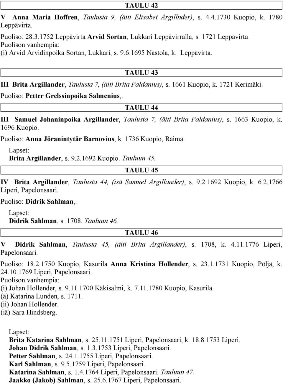 Puoliso: Petter Grelssinpoika Salmenius,. TAULU 44 III Samuel Johaninpoika Argillander, Taulusta 7, (äiti Brita Paldanius), s. 1663 Kuopio, k. 1696 Kuopio. Puoliso: Anna Jöranintytär Barnovius, k.