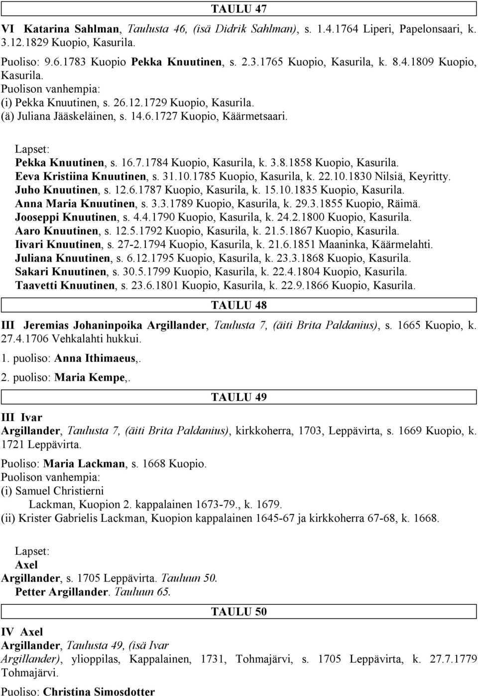 Eeva Kristiina Knuutinen, s. 31.10.1785 Kuopio, Kasurila, k. 22.10.1830 Nilsiä, Keyritty. Juho Knuutinen, s. 12.6.1787 Kuopio, Kasurila, k. 15.10.1835 Kuopio, Kasurila. Anna Maria Knuutinen, s. 3.3.1789 Kuopio, Kasurila, k.