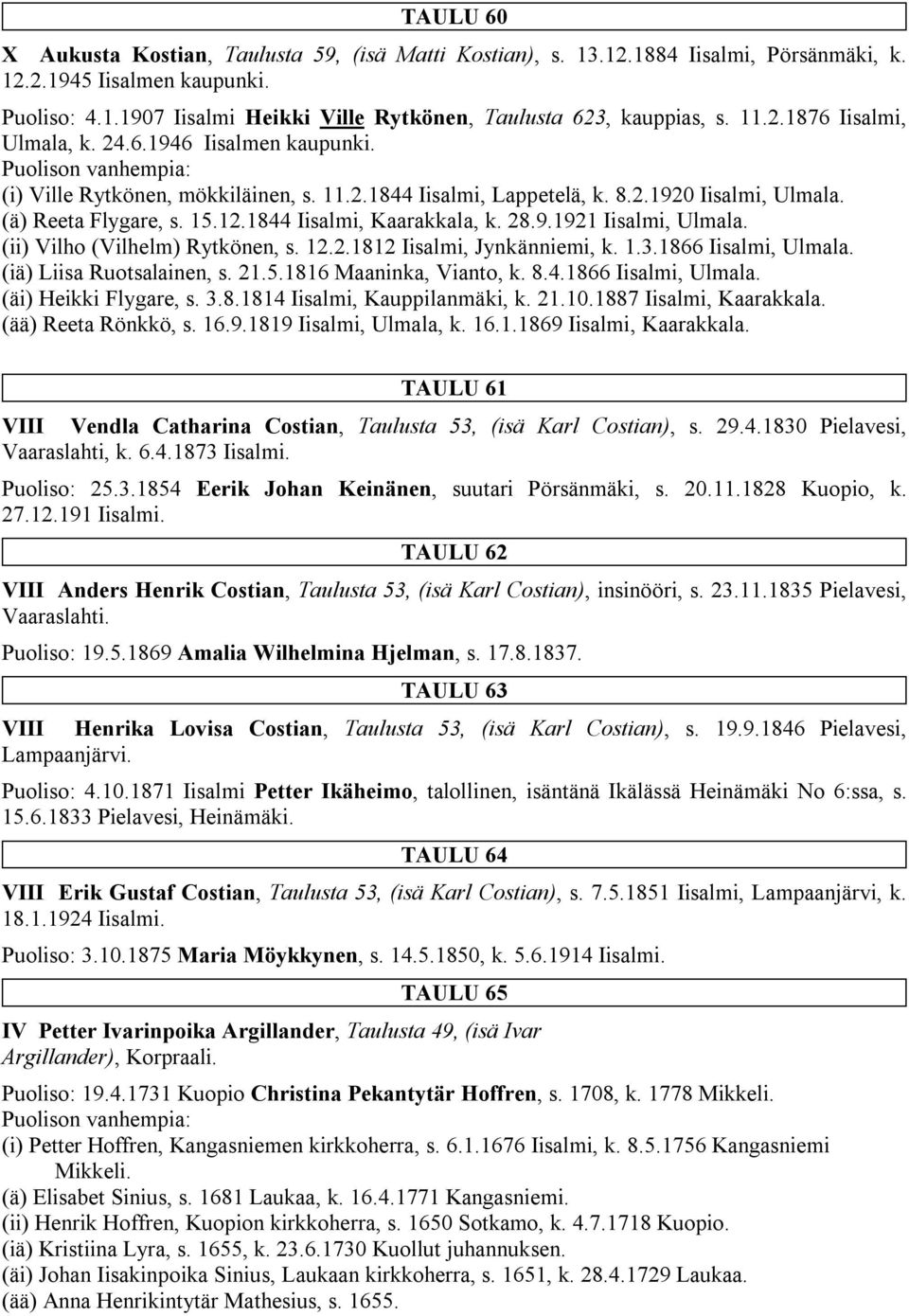 1844 Iisalmi, Kaarakkala, k. 28.9.1921 Iisalmi, Ulmala. (ii) Vilho (Vilhelm) Rytkönen, s. 12.2.1812 Iisalmi, Jynkänniemi, k. 1.3.1866 Iisalmi, Ulmala. (iä) Liisa Ruotsalainen, s. 21.5.