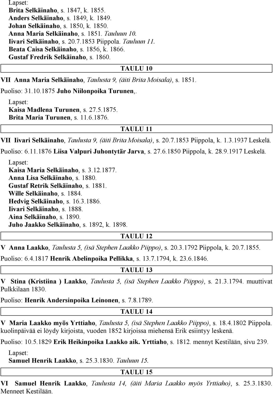 Kaisa Madlena Turunen, s. 27.5.1875. Brita Maria Turunen, s. 11.6.1876. TAULU 11 VII Iivari Selkäinaho, Taulusta 9, (äiti Brita Moisala), s. 20.7.1853 Piippola, k. 1.3.1937 Leskelä. Puoliso: 6.11.1876 Liisa Valpuri Juhontytär Jarva, s.