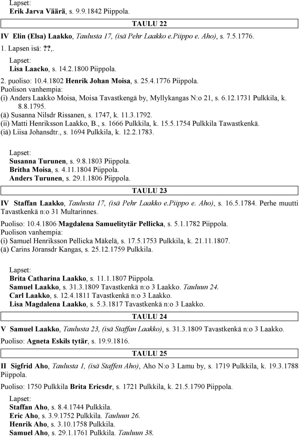 (ii) Matti Henriksson Laakko, B., s. 1666 Pulkkila, k. 15.5.1754 Pulkkila Tawastkenkä. (iä) Liisa Johansdtr., s. 1694 Pulkkila, k. 12.2.1783. Susanna Turunen, s. 9.8.1803 Piippola. Britha Moisa, s. 4.