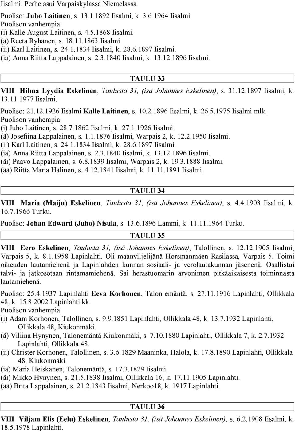 TAULU 33 VIII Hilma Lyydia Eskelinen, Taulusta 31, (isä Johannes Eskelinen), s. 31.12.1897 Iisalmi, k. 13.11.1977 Iisalmi. Puoliso: 21.12.1926 Iisalmi Kalle Laitinen, s. 10.2.1896 Iisalmi, k. 26.5.