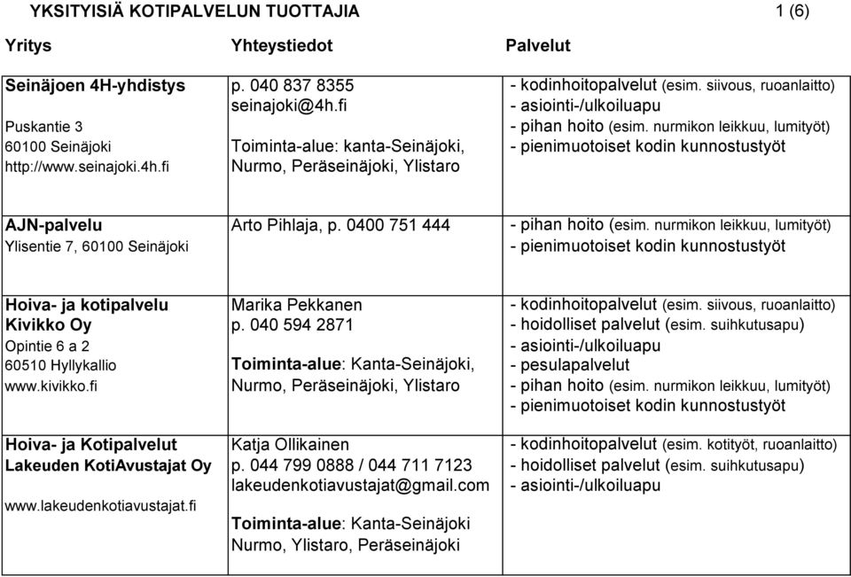 fi Nurmo, Peräseinäjoki, Ylistaro AJN-palvelu Arto Pihlaja, p. 0400 751 444 - pihan hoito (esim.