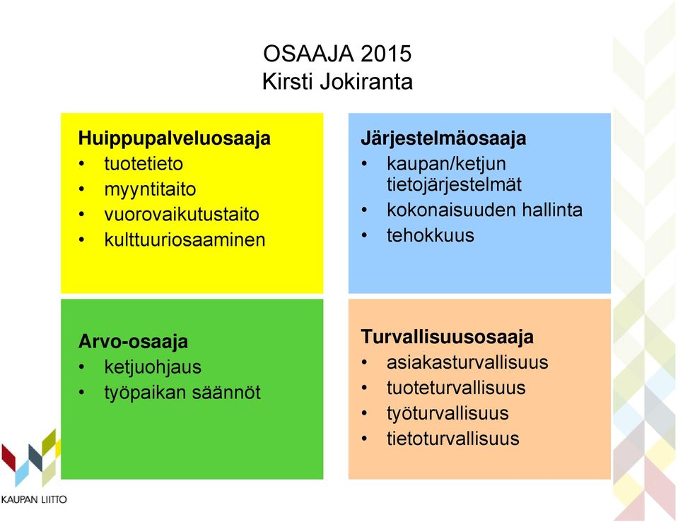 tietojärjestelmät kokonaisuuden hallinta tehokkuus Arvo-osaaja ketjuohjaus