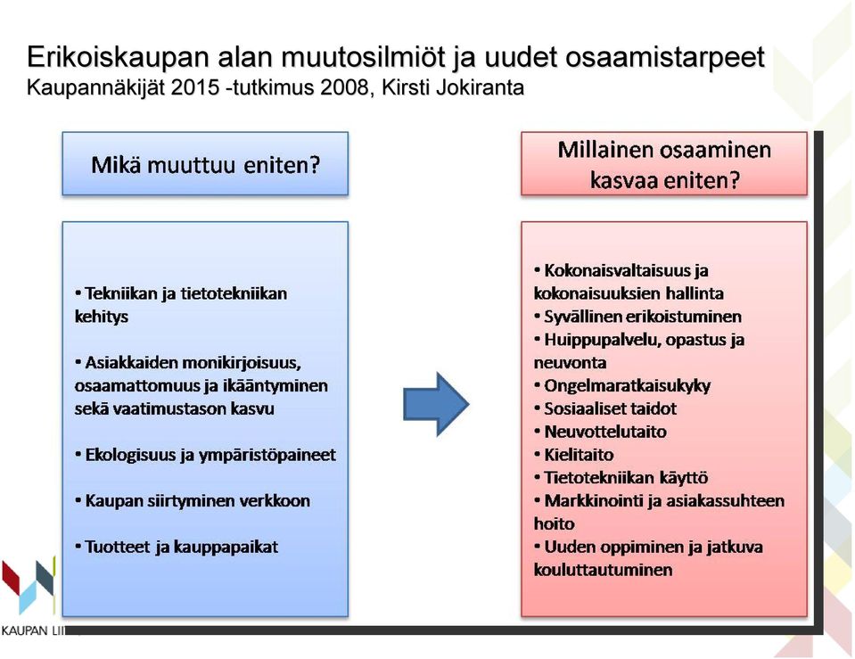 osaamistarpeet Kaupannäkij
