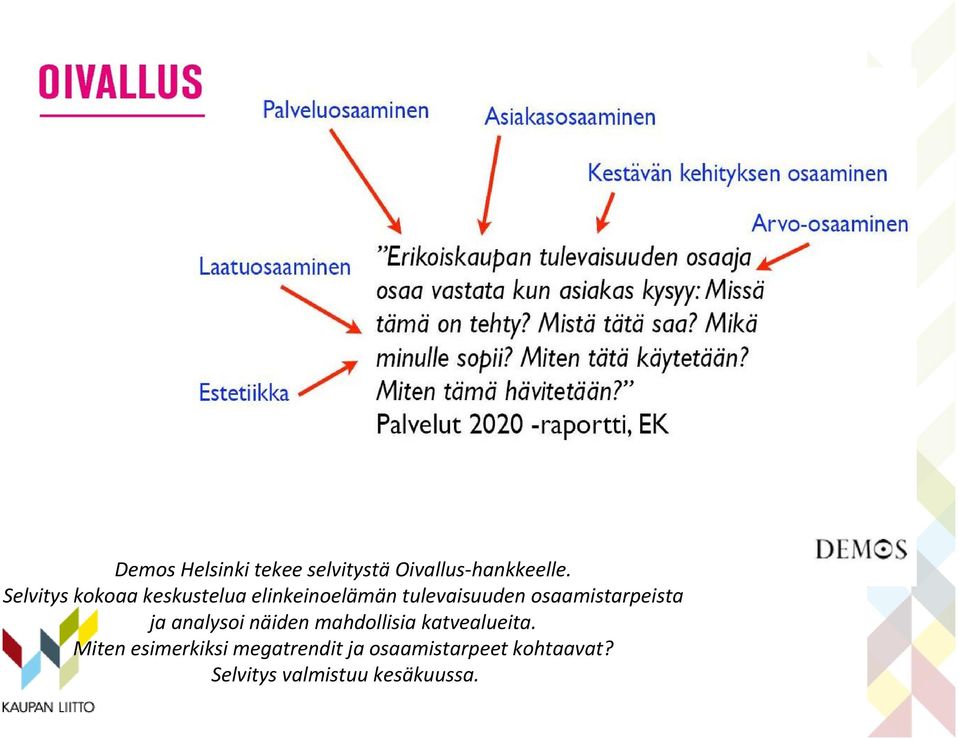 osaamistarpeista ja analysoi näiden mahdollisia katvealueita.