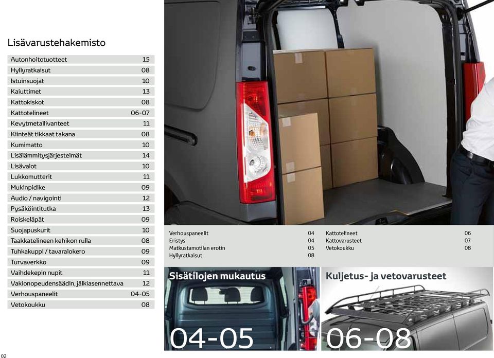 Taakkatelineen kehikon rulla 08 Tuhkakuppi / tavaralokero 09 Turvaverkko 09 Vaihdekepin nupit 11 Vakionopeudensäädin, jälkiasennettava 12 Verhouspaneelit 04-05 Vetokoukku 08