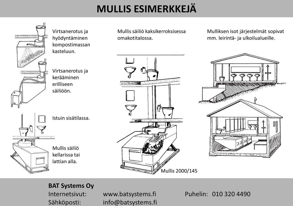 Mulliksen isot järjestelmät sopivat mm. leirintä- ja ulkoilualueille.