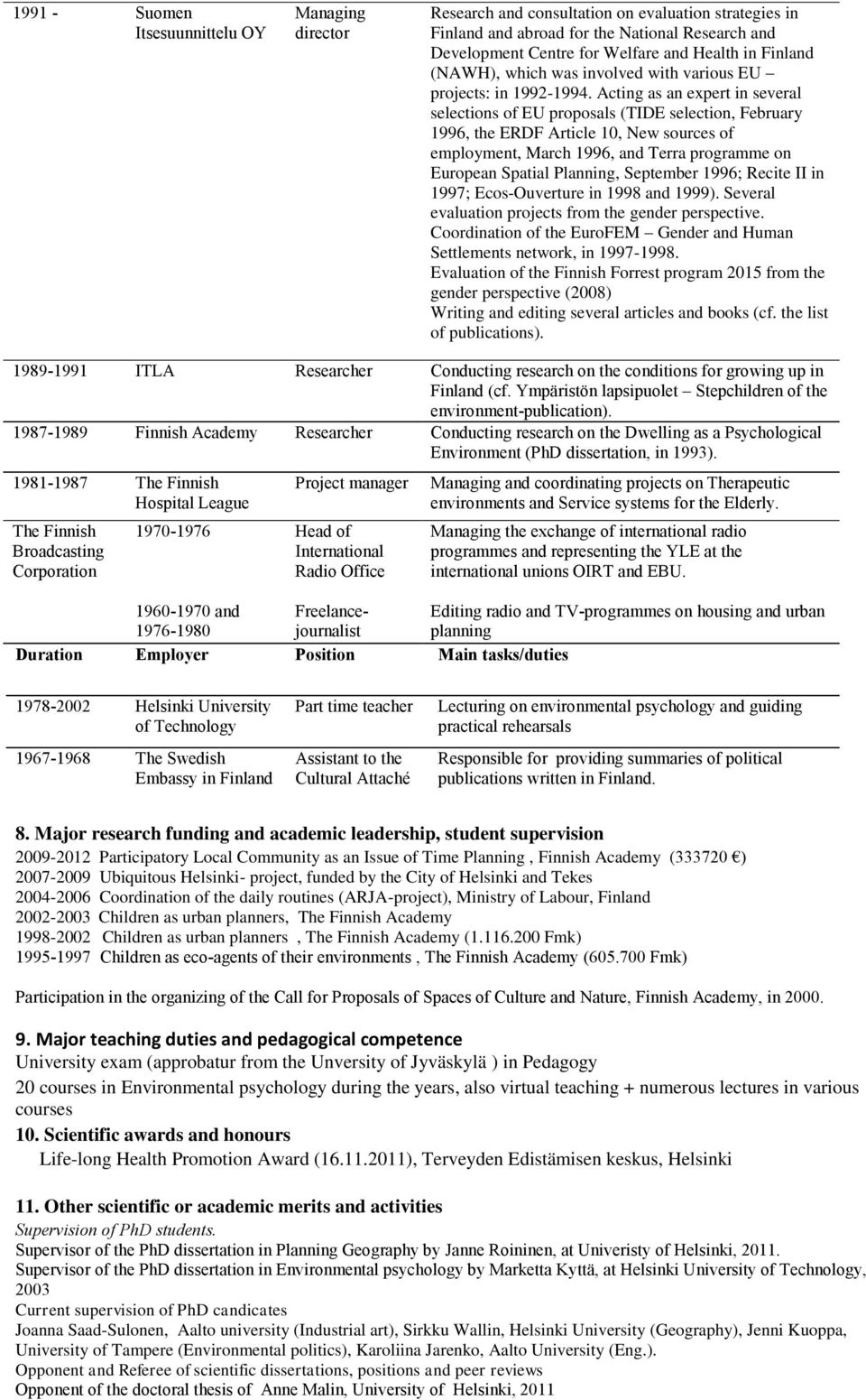 Acting as an expert in several selections of EU proposals (TIDE selection, February 1996, the ERDF Article 10, New sources of employment, March 1996, and Terra programme on European Spatial Planning,