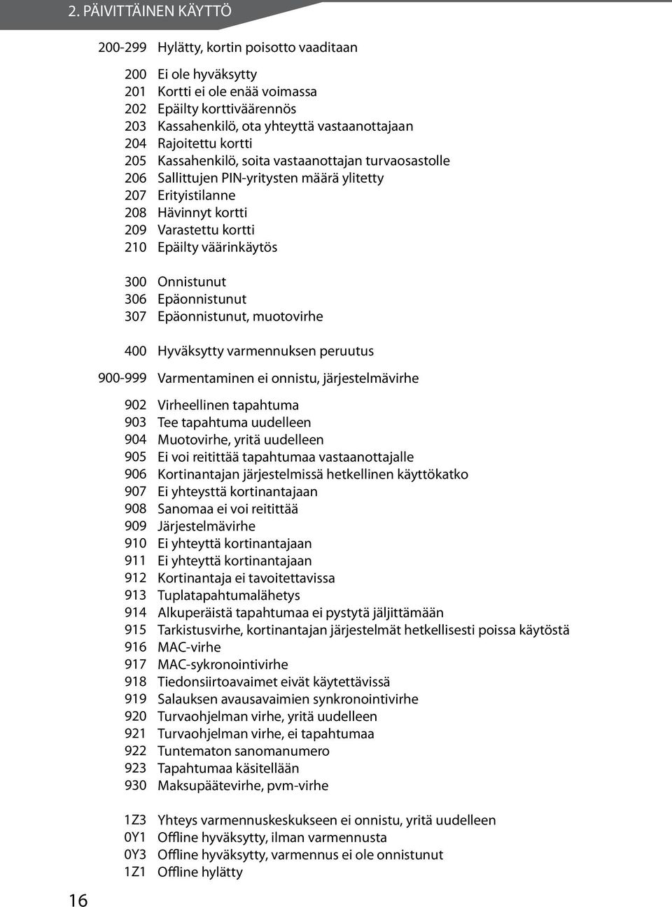 väärinkäytös 300 306 307 Onnistunut Epäonnistunut Epäonnistunut, muotovirhe 400 Hyväksytty varmennuksen peruutus 900-999 Varmentaminen ei onnistu, järjestelmävirhe 902 Virheellinen tapahtuma 903 Tee