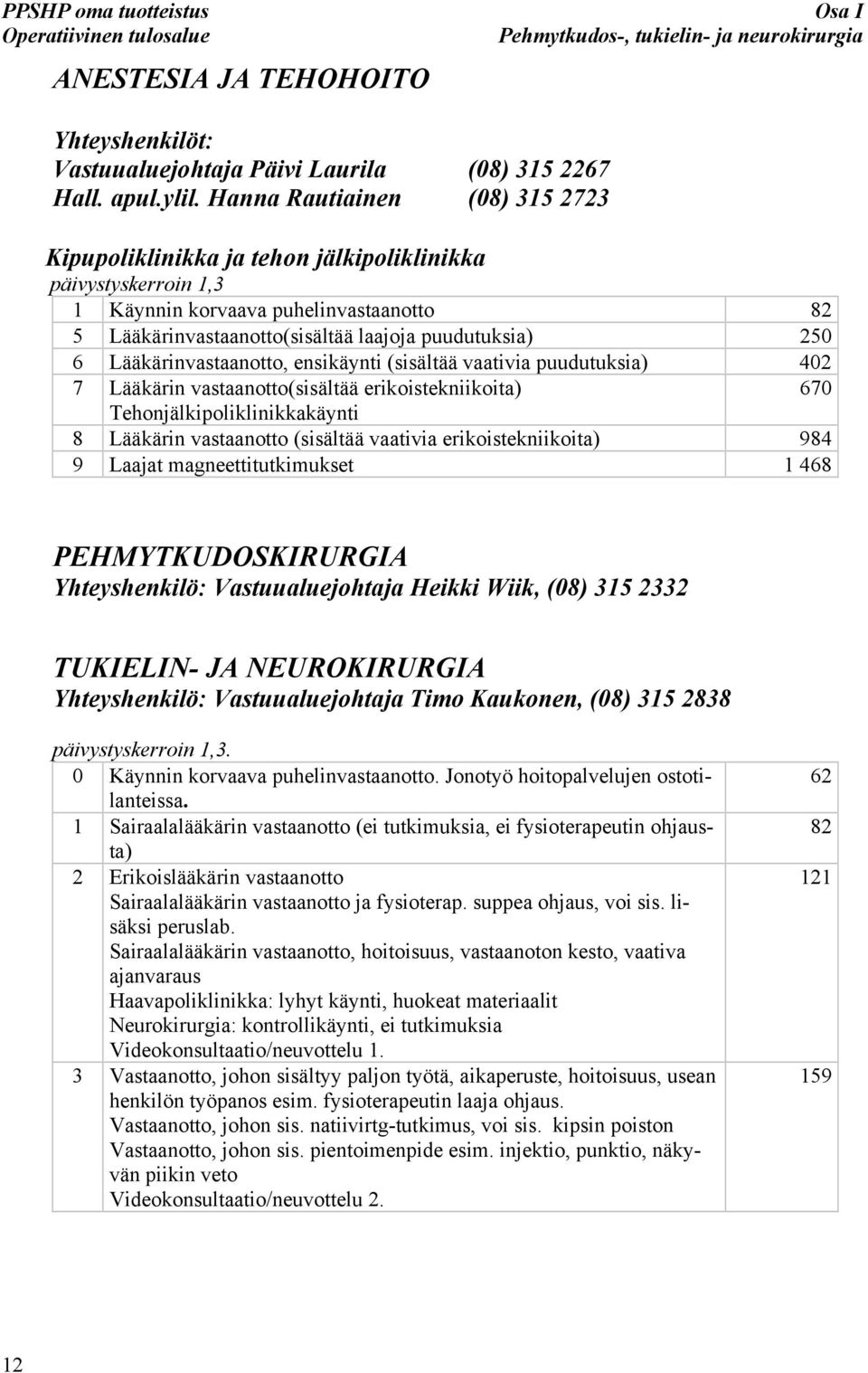 Lääkärinvastaanotto, ensikäynti (sisältää vaativia puudutuksia) 402 7 Lääkärin vastaanotto(sisältää erikoistekniikoita) 670 Tehonjälkipoliklinikkakäynti 8 Lääkärin vastaanotto (sisältää vaativia