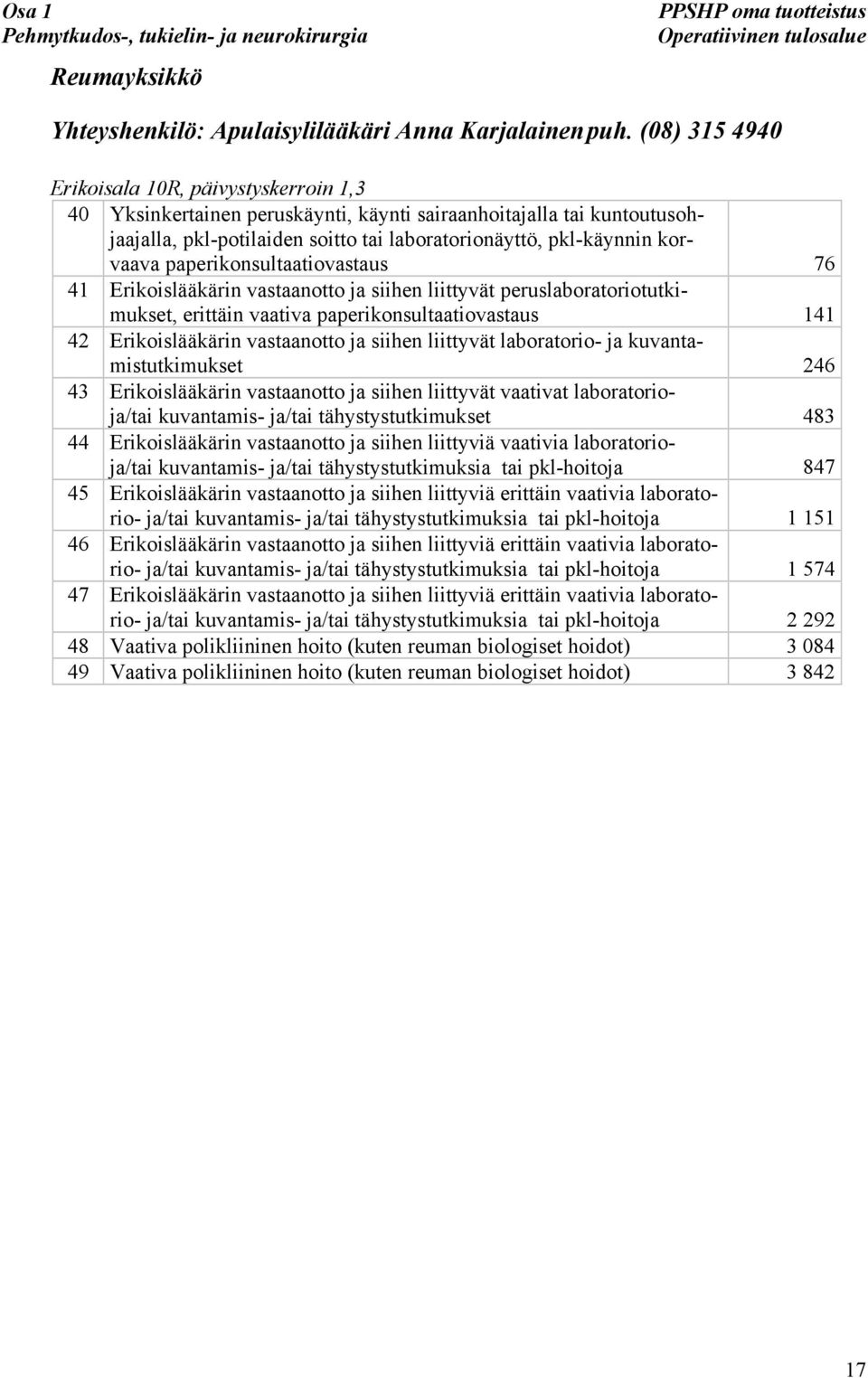 paperikonsultaatiovastaus 76 41 Erikoislääkärin vastaanotto ja siihen liittyvät peruslaboratoriotutkimukset, erittäin vaativa paperikonsultaatiovastaus 141 42 Erikoislääkärin vastaanotto ja siihen