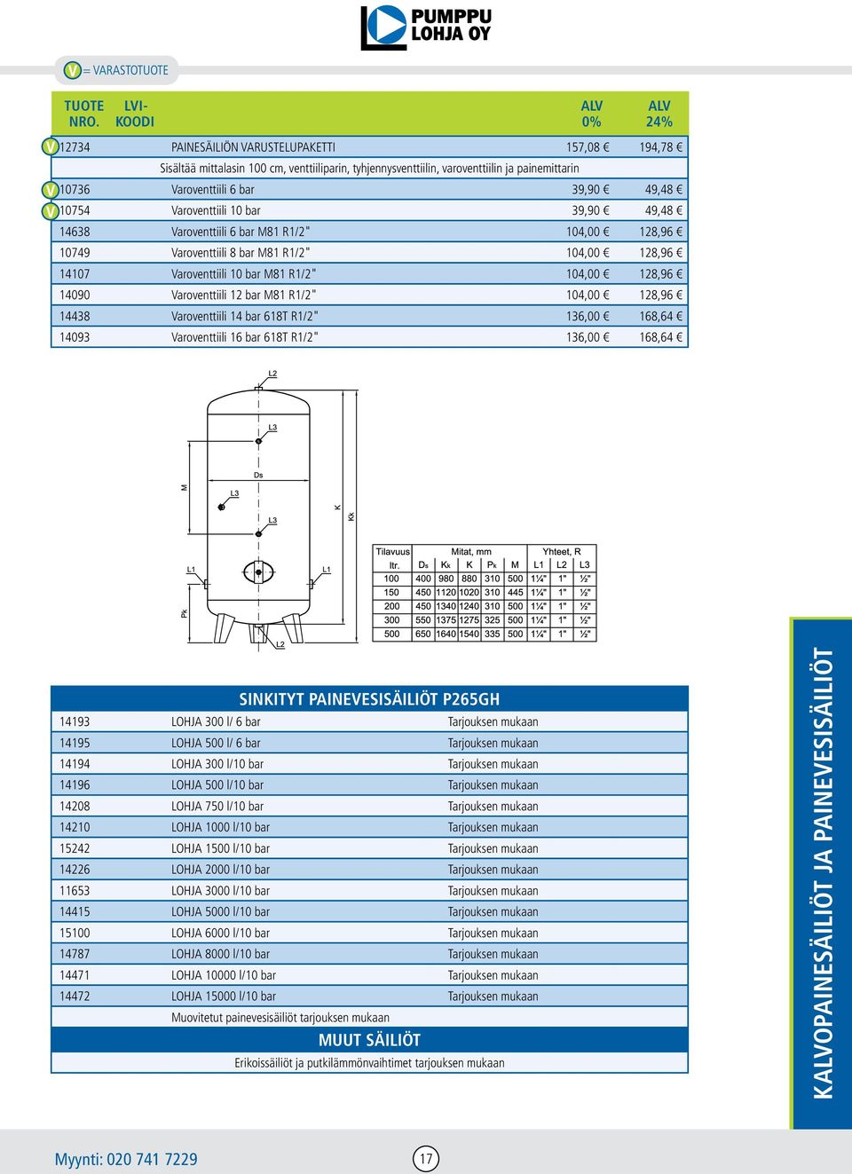Varoventtiili 12 bar M81 R1/2" 104,00 128,96 14438 Varoventtiili 14 bar 618T R1/2" 136,00 168,64 14093 Varoventtiili 16 bar 618T R1/2" 136,00 168,64 SINKITYT PAINEVESISÄILIÖT P265GH 14193 LOHJA 300
