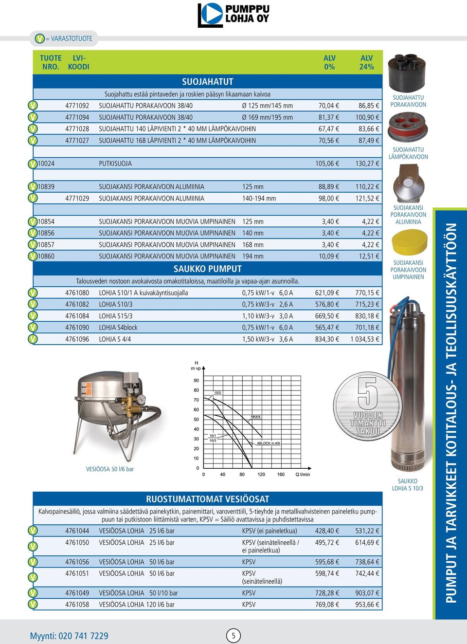 PORAKAIVOON SUOJAHATTU LÄMPÖKAIVOON 10839 SUOJAKANSI PORAKAIVOON ALUMIINIA 125 mm 88,89 110,22 4771029 SUOJAKANSI PORAKAIVOON ALUMIINIA 140-194 mm 98,00 121,52 10854 SUOJAKANSI PORAKAIVOON MUOVIA