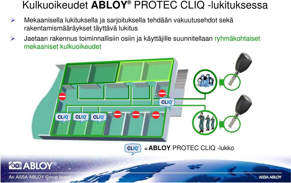 täyttävä lukitus Jaetaan rakennus toiminnallisiin osiin ja käyttäjille