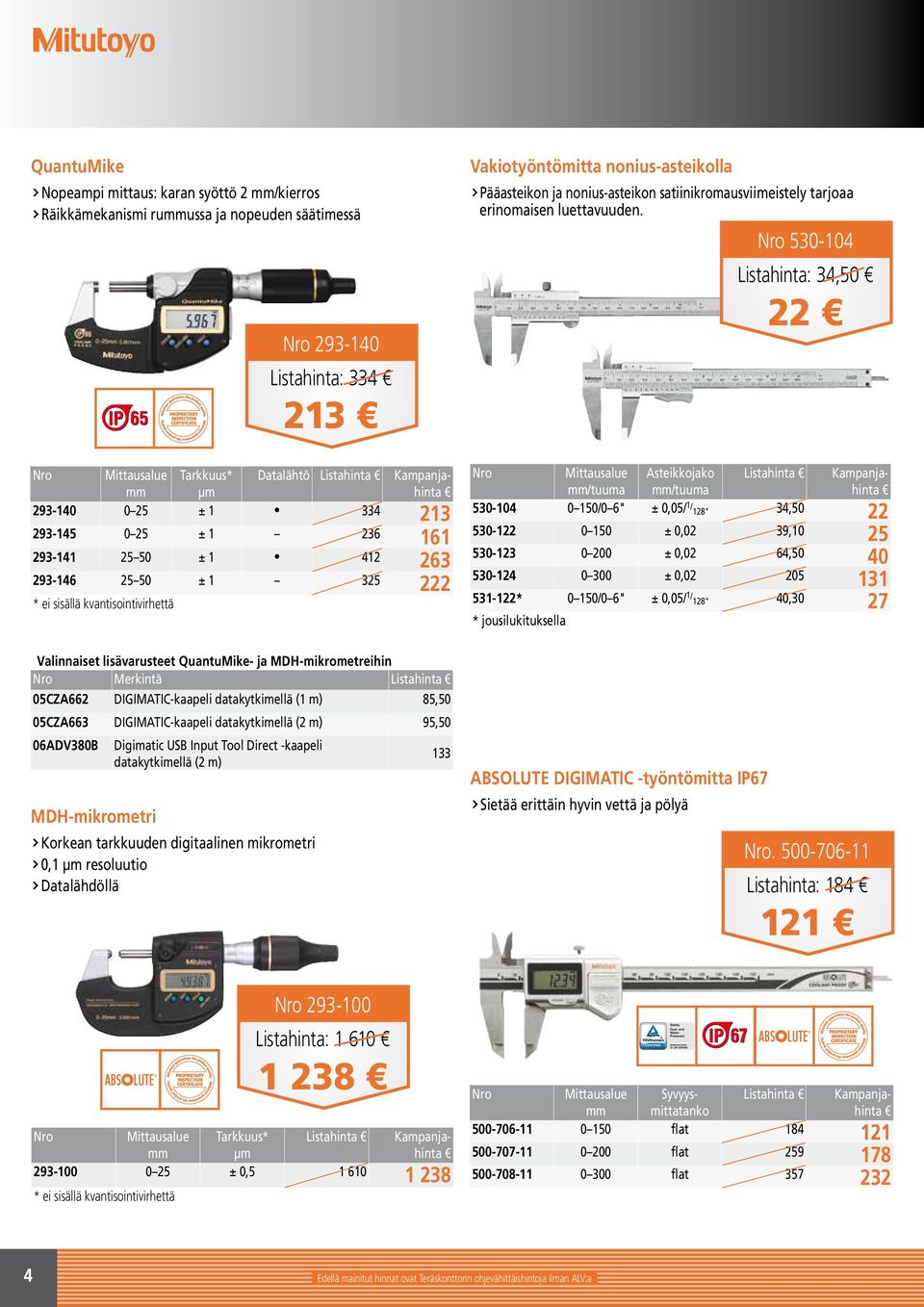 /tuuma Asteikkojako /tuuma Listahinta 530-104 0 150/0 6" ± 0,05/ 1 / 128" 34,50 22 530-122 0 150 ± 0,02 39,10 25 530-123 0 200 ± 0,02 64,50 40 530-124 0 300 ± 0,02 205 131 531-122* 0 150/0 6" ± 0,05/
