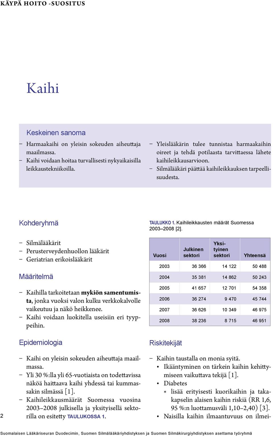 Kohderyhmä Silmälääkärit Perusterveydenhuollon lääkärit Geriatrian erikoislääkärit Määritelmä Kaihilla tarkoitetaan mykiön samentumista, jonka vuoksi valon kulku verkkokalvolle vaikeutuu ja näkö