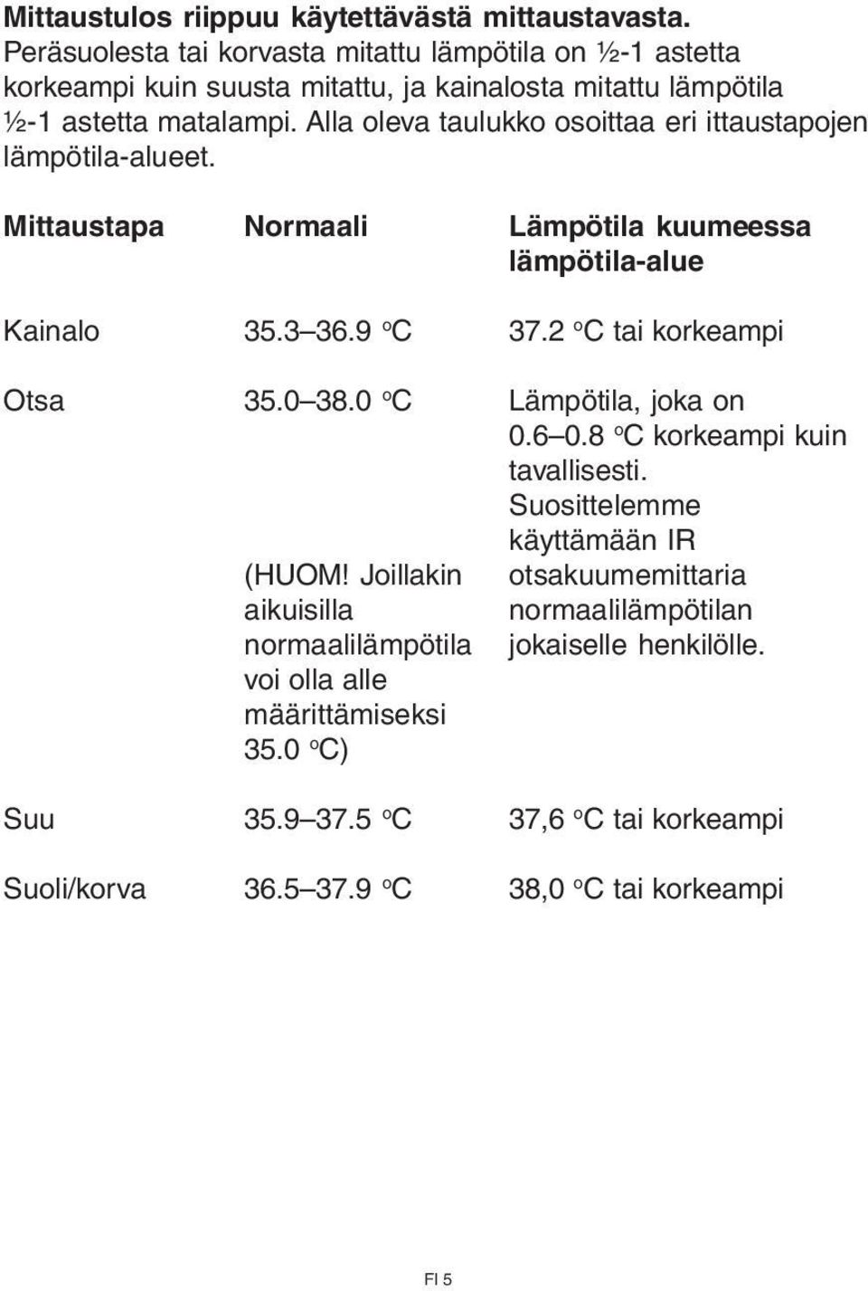 Alla oleva taulukko osoittaa eri ittaustapojen lämpötila-alueet. Mittaustapa Normaali Lämpötila kuumeessa lämpötila-alue Kainalo 35.3 36.9 o C 37.2 o C tai korkeampi Otsa 35.