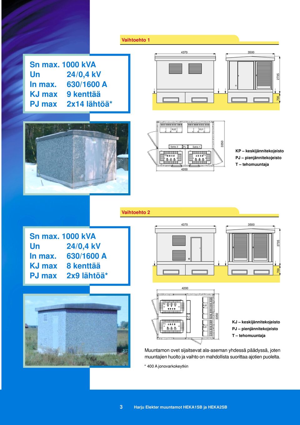 tehomuuntaja Vaihtoehto 2 4370 3500 Sn max. 1000 kva Un 24/0,4 kv In max.