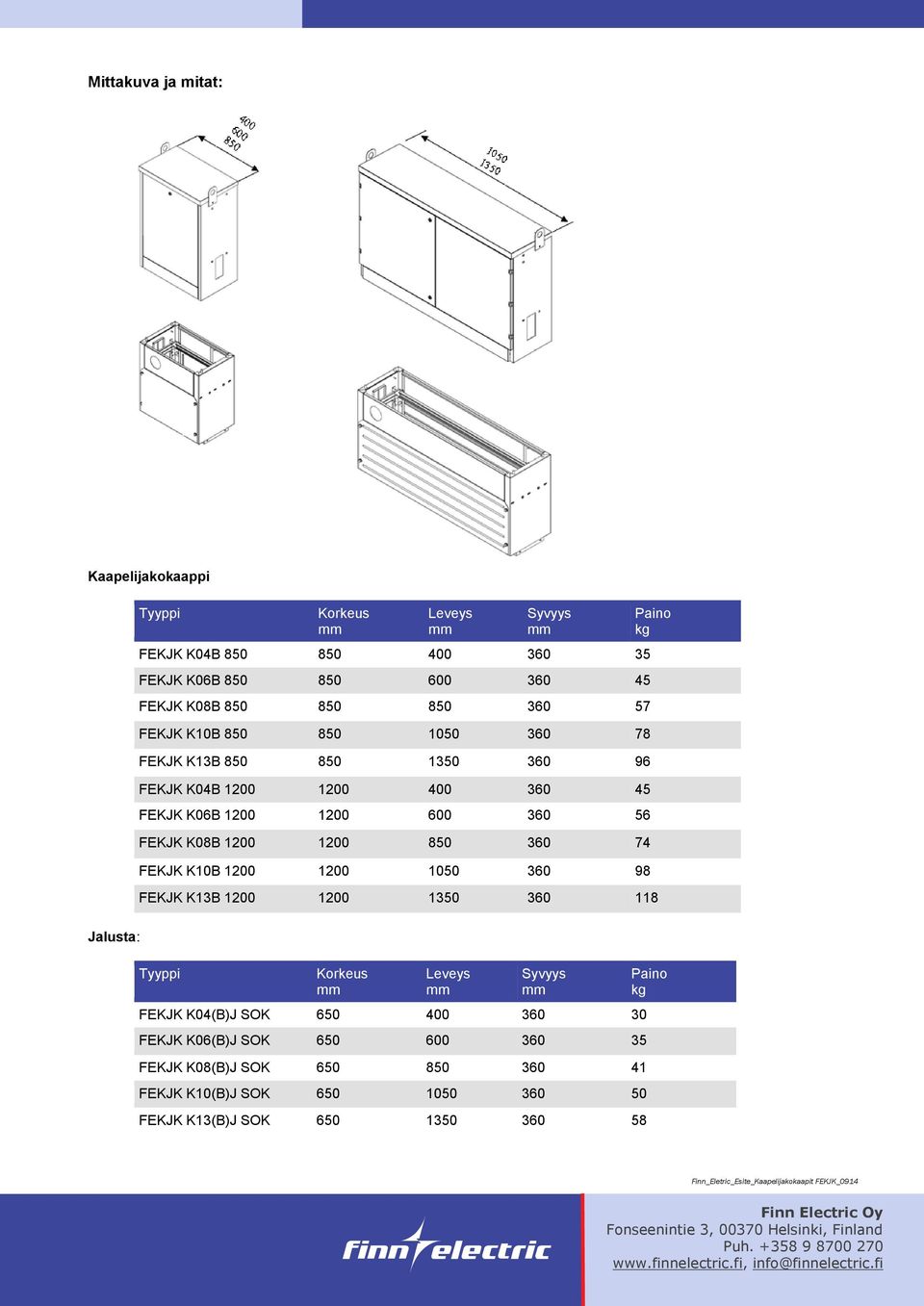 1350 360 118 Jalusta: Tyyppi Korkeus Leveys Syvyys FEKJK K04(B)J SOK 650 400 360 30 FEKJK K06(B)J SOK 650 600 360 35 FEKJK K08(B)J SOK 650 850 360 41 FEKJK K10(B)J SOK 650 1050 360 50 FEKJK