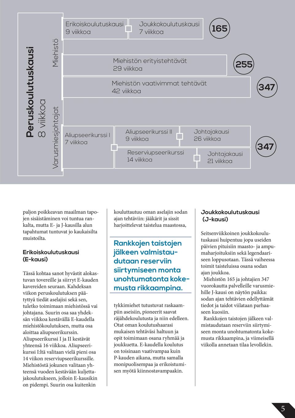 sisäistäminen voi tuntua rankalta, mutta E- ja J-kausilla alun tapahtumat tuntuvat jo kaukaisilta muistoilta.