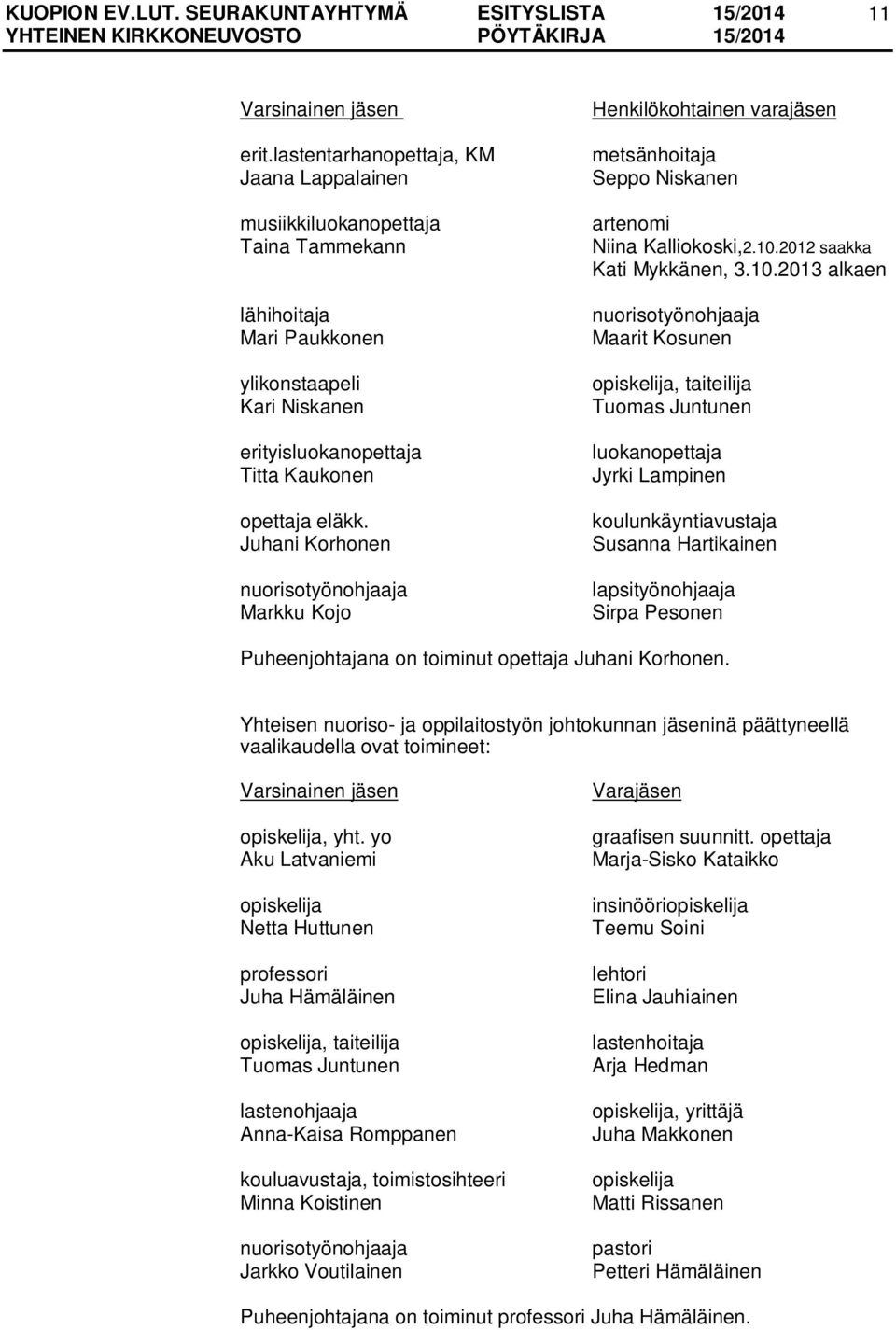 Juhani Korhonen nuorisotyönohjaaja Markku Kojo Henkilökohtainen varajäsen metsänhoitaja Seppo Niskanen artenomi Niina Kalliokoski,2.10.