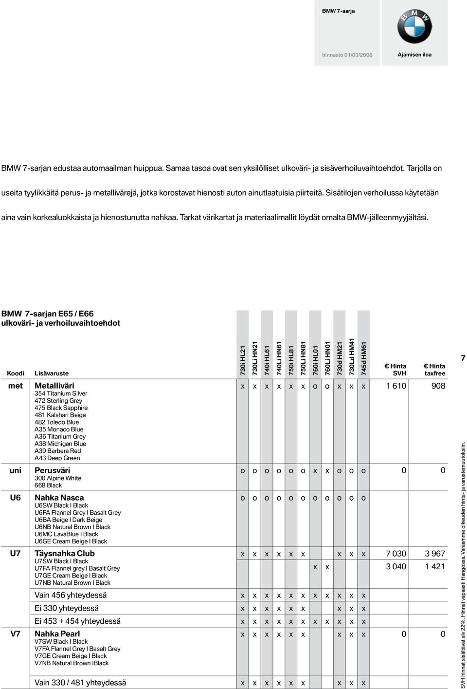 Tarkat värikartat ja materiaalimallit löydät omalta BMW-jälleenmyyjältäsi.