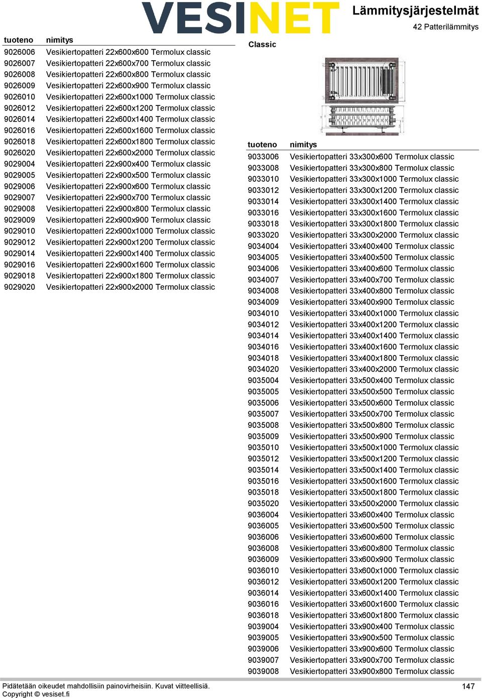 classic Vesikiertopatteri 22x600x1000 Termolux classic Vesikiertopatteri 22x600x1200 Termolux classic Vesikiertopatteri 22x600x1400 Termolux classic Vesikiertopatteri 22x600x1600 Termolux classic