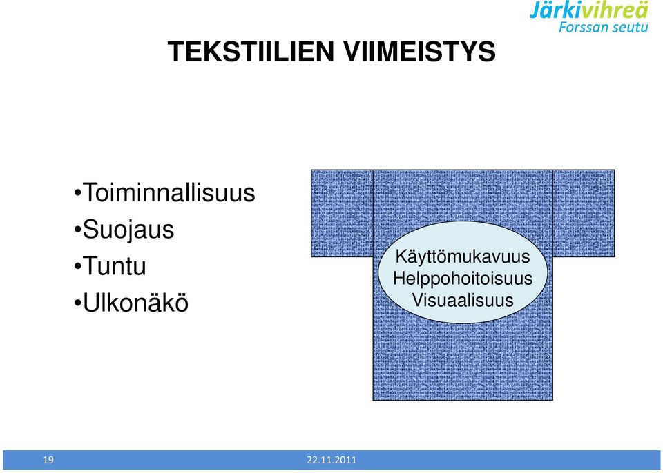 Ulkonäkö Käyttömukavuus