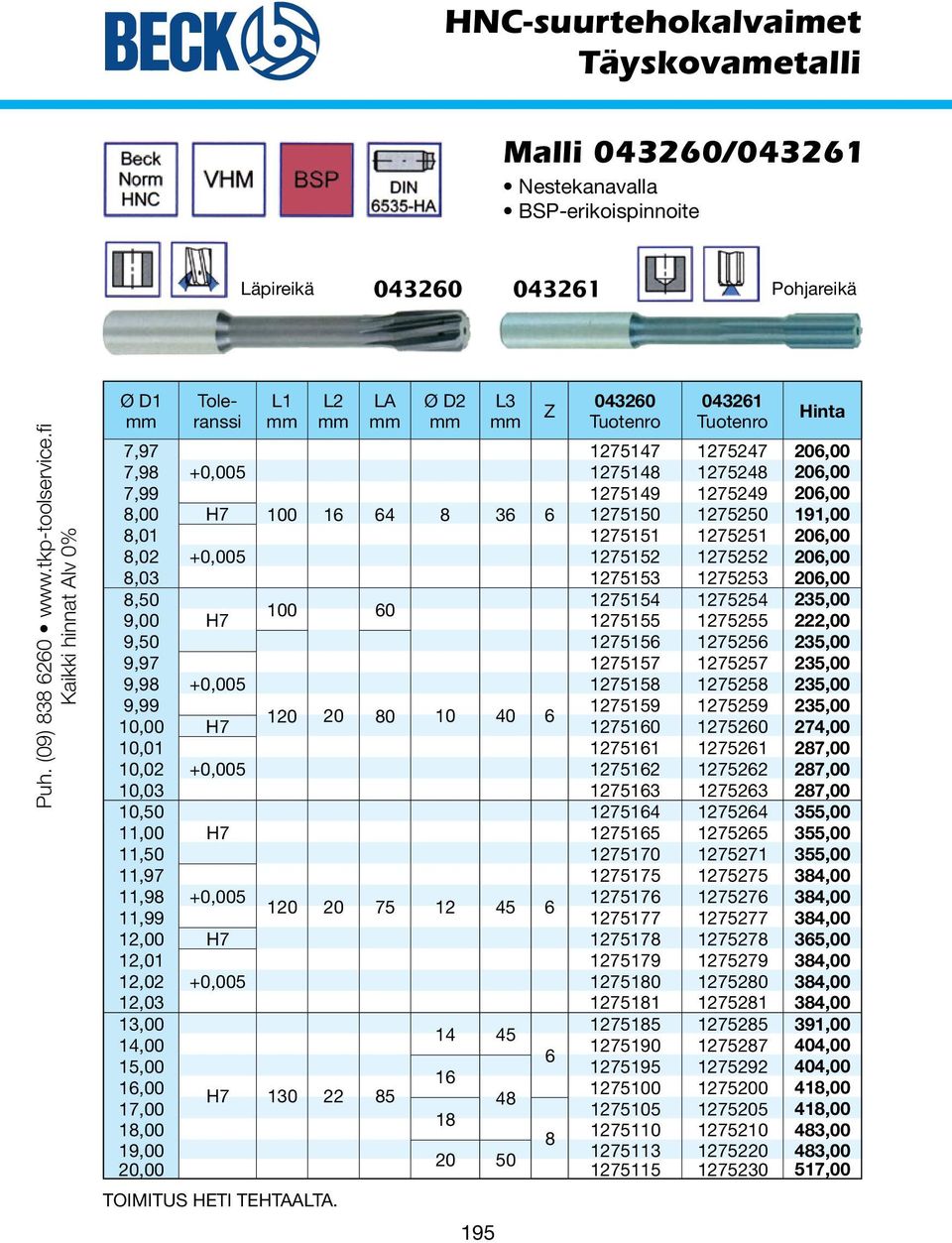 1275250 191,00 8,01 1275151 1275251 206,00 8,02 +0,005 1275152 1275252 206,00 8,03 1275153 1275253 206,00 8,50 1275154 1275254 235,00 100 60 9,00 H7 1275155 1275255 222,00 9,50 1275156 1275256 235,00