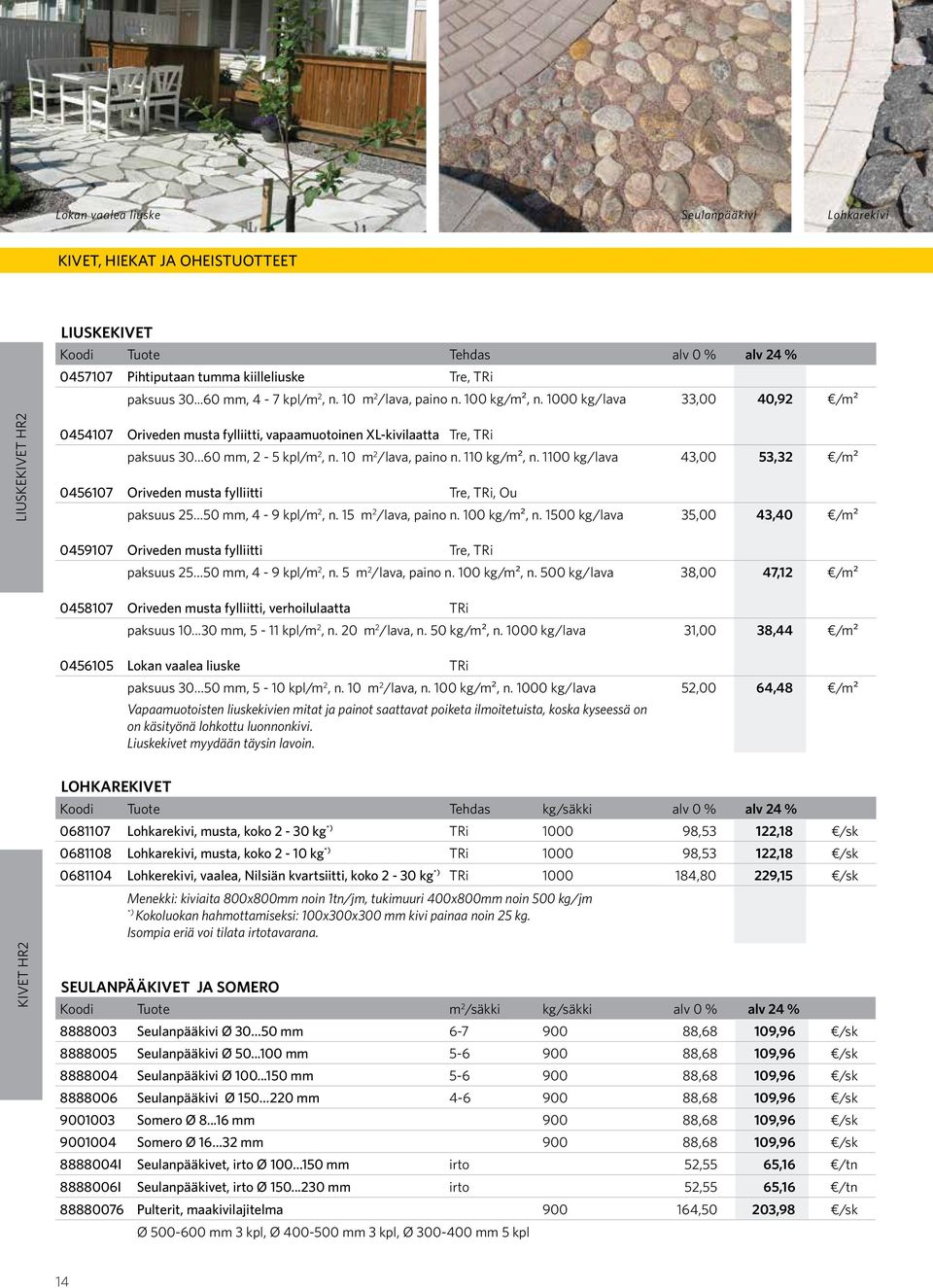 110 kg/m², n. 1100 kg/lava 43,00 53,32 /m² 0456107 Oriveden musta fylliitti Tre, TRi, Ou paksuus 25 50 mm, 4-9 kpl/m 2, n. 15 m 2 /lava, paino n. 100 kg/m², n.