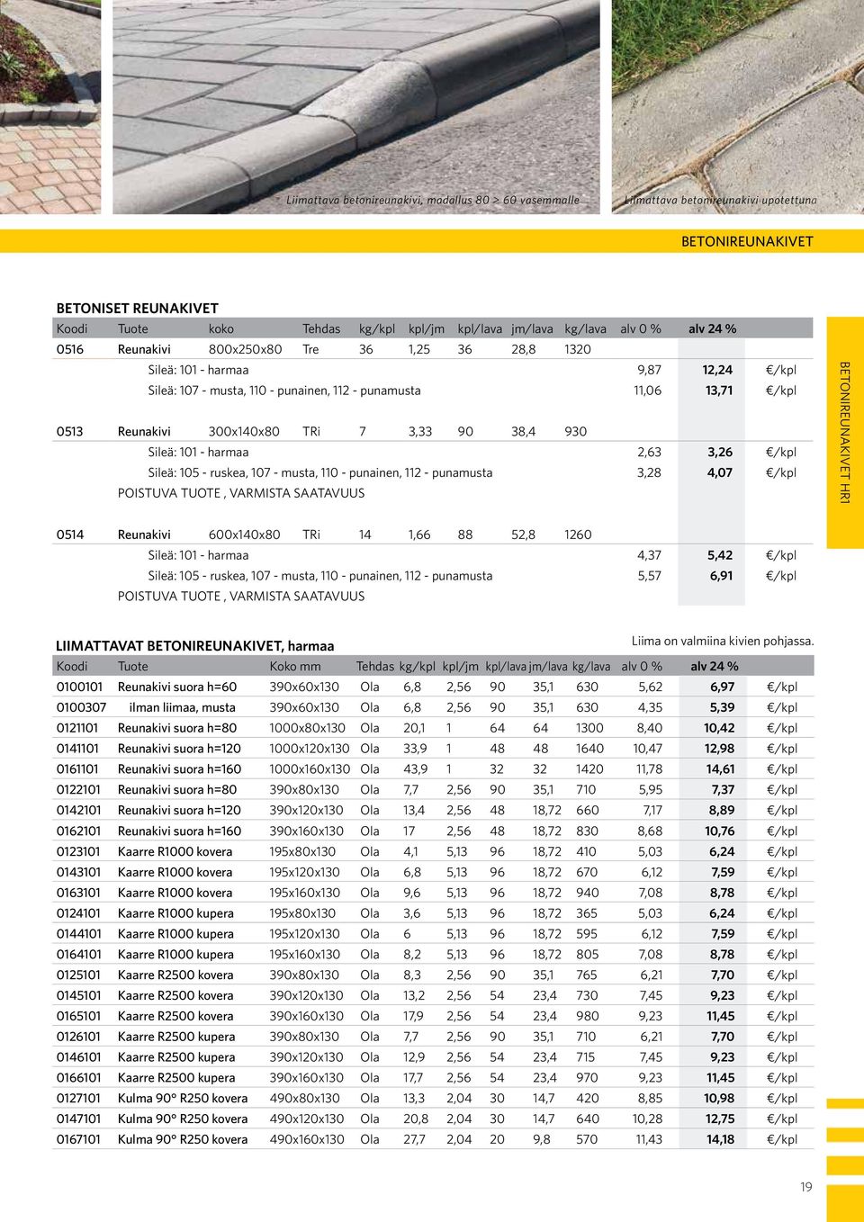 7 3,33 90 38,4 930 Sileä: 101 - harmaa 2,63 3,26 /kpl Sileä: 105 - ruskea, 107 - musta, 110 - punainen, 112 - punamusta 3,28 4,07 /kpl POISTUVA TUOTE, VARMISTA SAATAVUUS BETONIREUNAKIVET HR1 0514