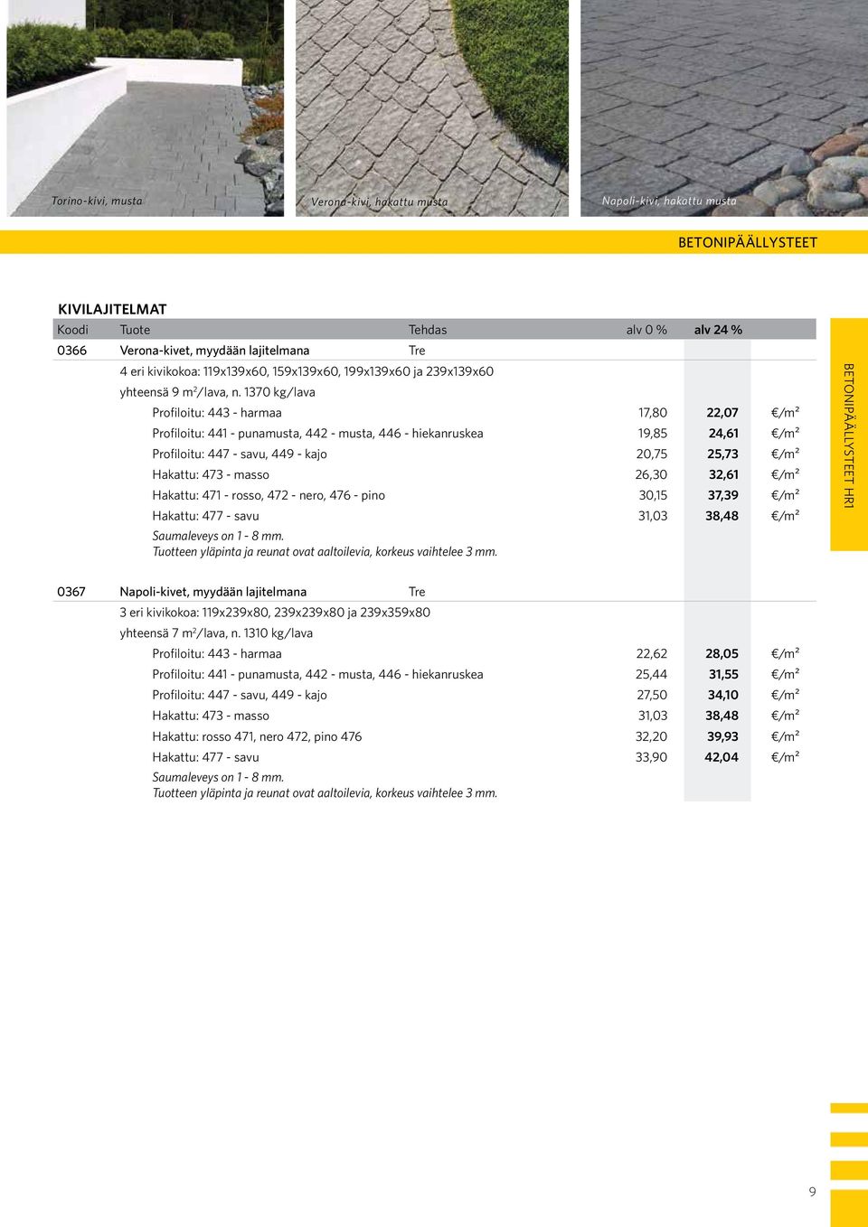 1370 kg/lava Profiloitu: 443 - harmaa 17,80 22,07 /m² Profiloitu: 441 - punamusta, 442 - musta, 446 - hiekanruskea 19,85 24,61 /m² Profiloitu: 447 - savu, 449 - kajo 20,75 25,73 /m² Hakattu: 473 -