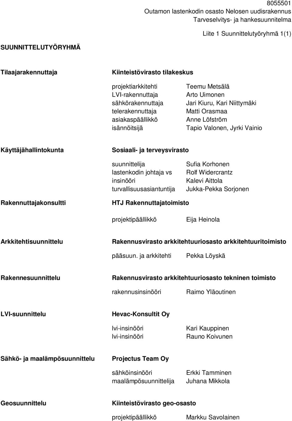 Jyrki Vainio Käyttäjähallintokunta Sosiaali- ja terveysvirasto suunnittelija lastenkodin johtaja vs insinööri turvallisuusasiantuntija Sufia Korhonen Rolf Widercrantz Kalevi Aittola Jukka-Pekka