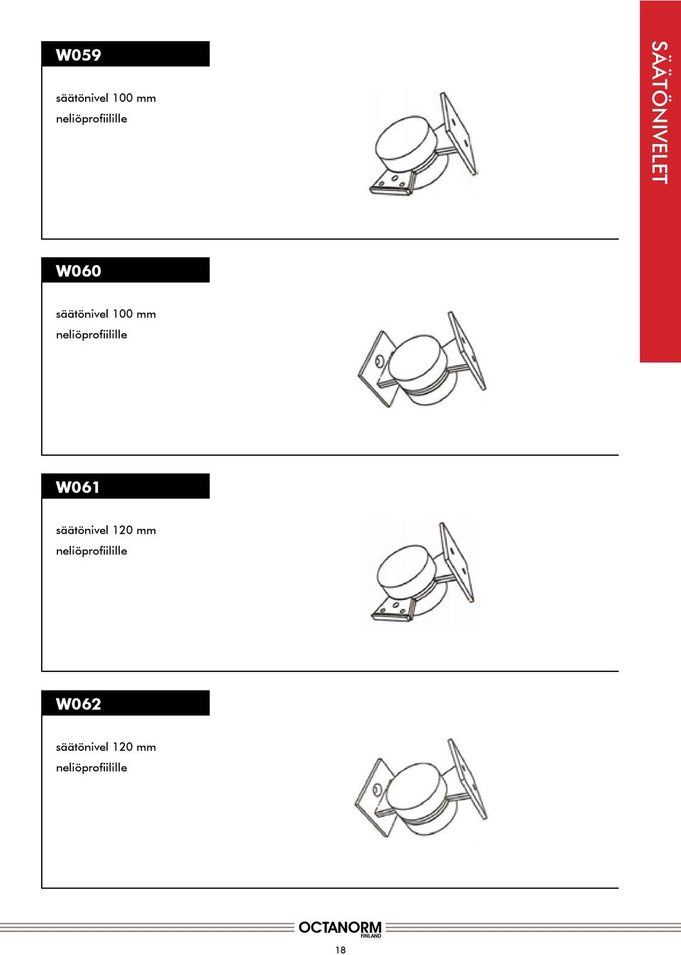 neliöprofiilille W061 säätönivel 120 mm