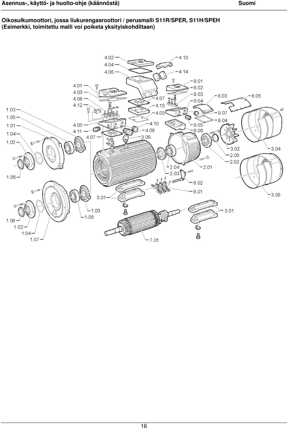 S11R/SPER, S11H/SPEH (Esimerkki,
