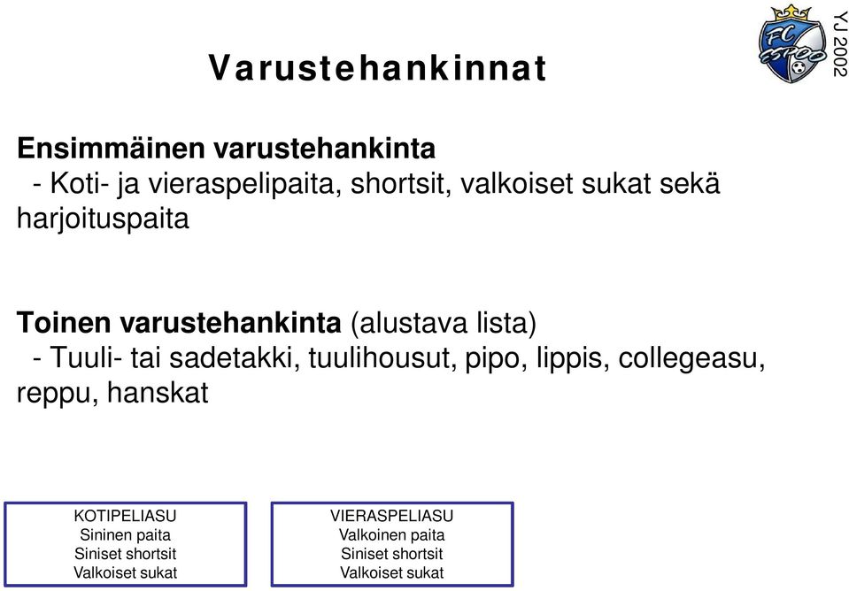 sadetakki, tuulihousut, pipo, lippis, collegeasu, reppu, hanskat KOTIPELIASU Sininen