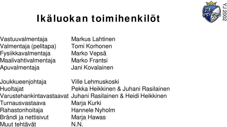 Lehmuskoski Huoltajat Pekka Heikkinen & Juhani Rasilainen Varustehankintavastaavat Juhani Rasilainen & Heidi