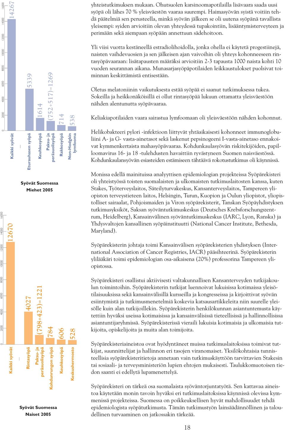 Keuhkosyöpä Keskushermosto yhteistutkimuksen mukaan. Ohutsuolen karsinoomapotilailla lisävaara saada uusi syöpä oli lähes 70 % yleisväestön vaaraa suurempi.