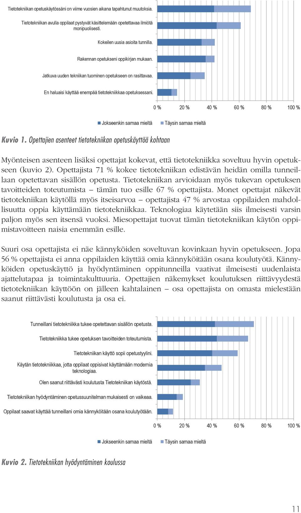 0 % 20 % 40 % 60 % 80 % 100 % Jokseenkin samaa mieltä Täysin samaa mieltä Kuvio 1.